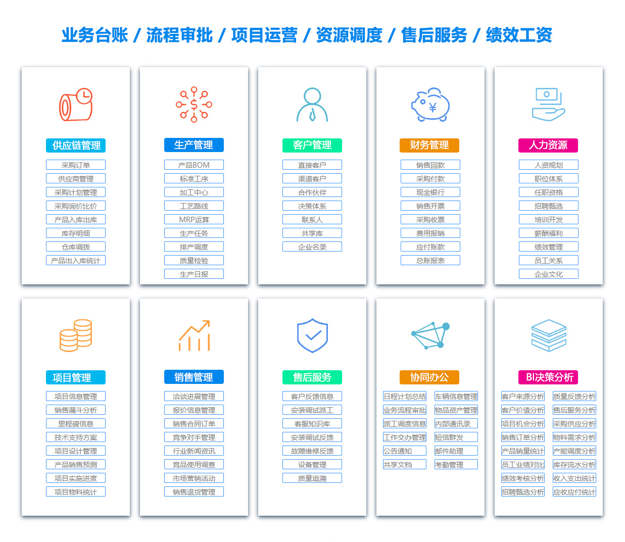 凉山OA办公管理软件